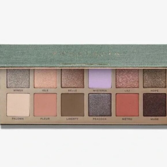 Anastasia Beverly Hills - Nouveau eyeshadow palette - Picture 3 of 6